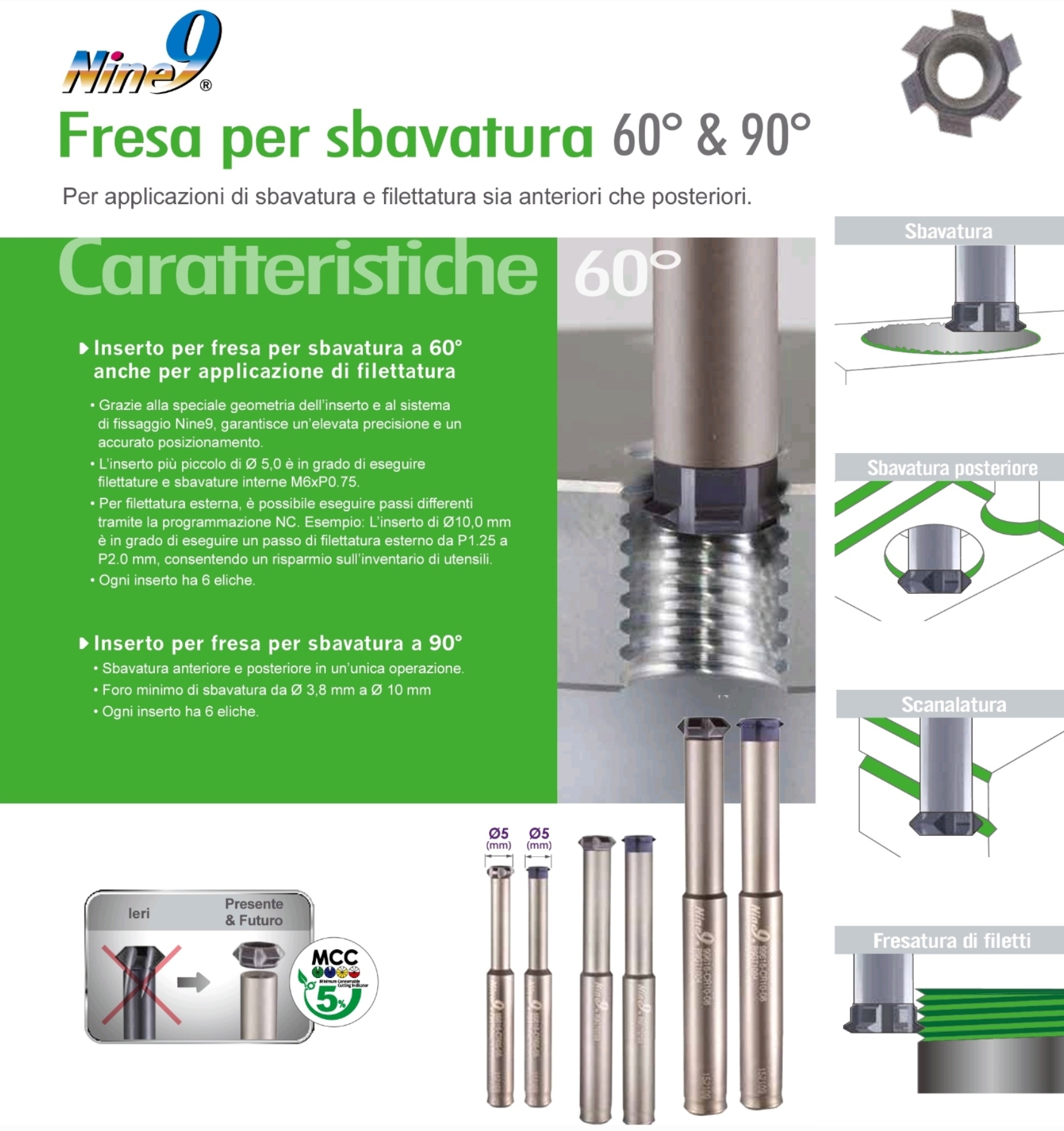 Deburring, sbavatore - Guida acquisto Nine9 - KuoteX di Gianoglio Maurizio