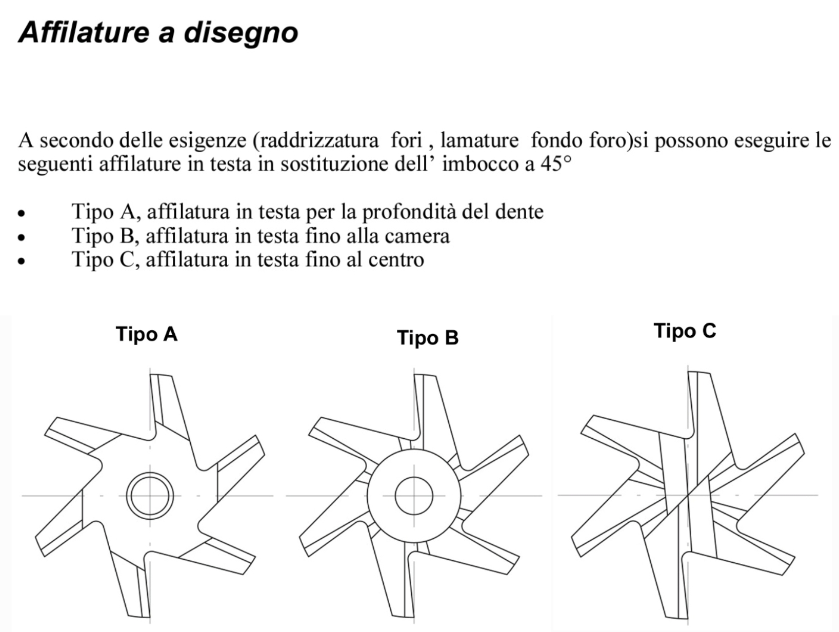 Affilature alesatori a disegno Ossolana - Gianoglio Maurizio